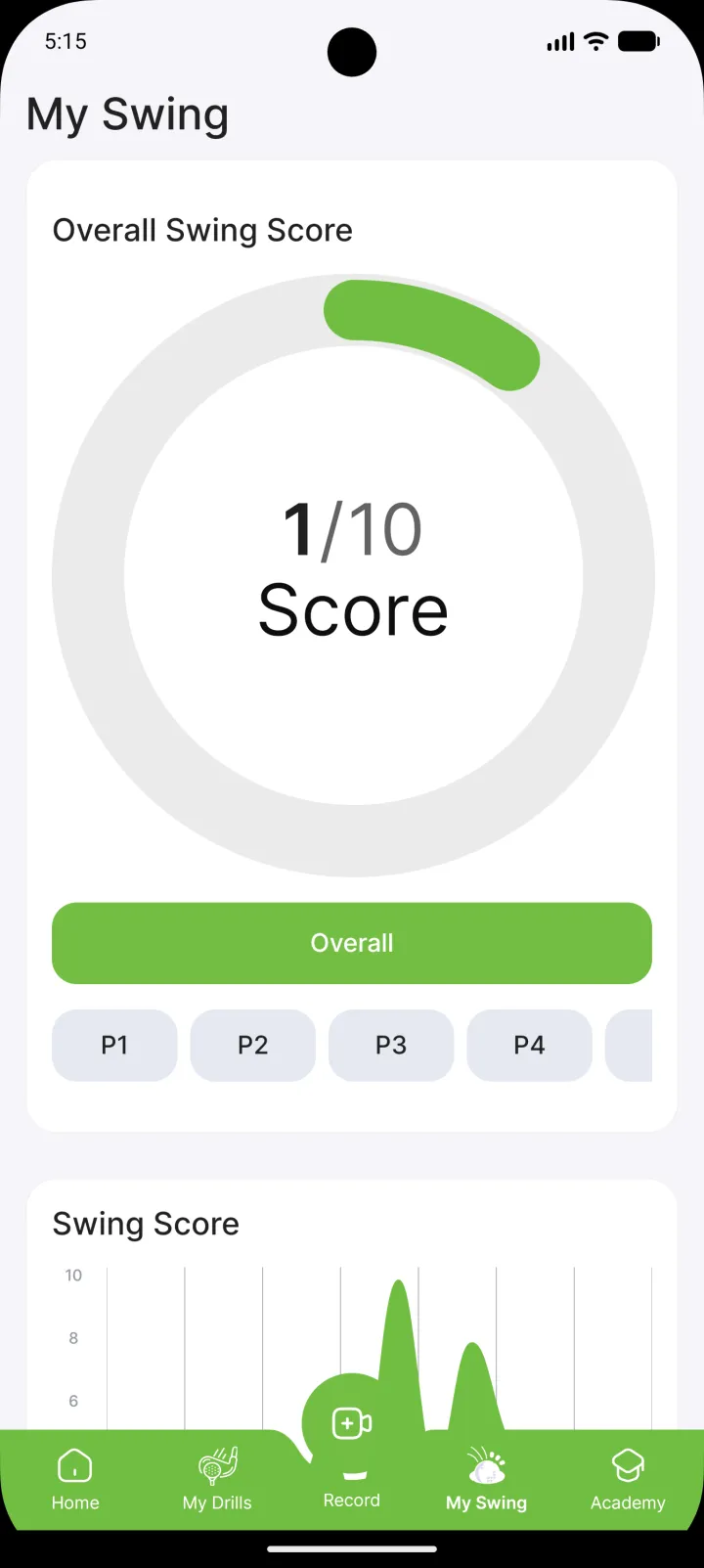 My Swing — AI swing score & breakdown